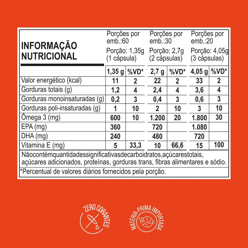 Ultimate Ômega 3 TG | IFOS 1.080 EPA 720 DHA 60 Cápsulas - Ômega 3 - Bigens