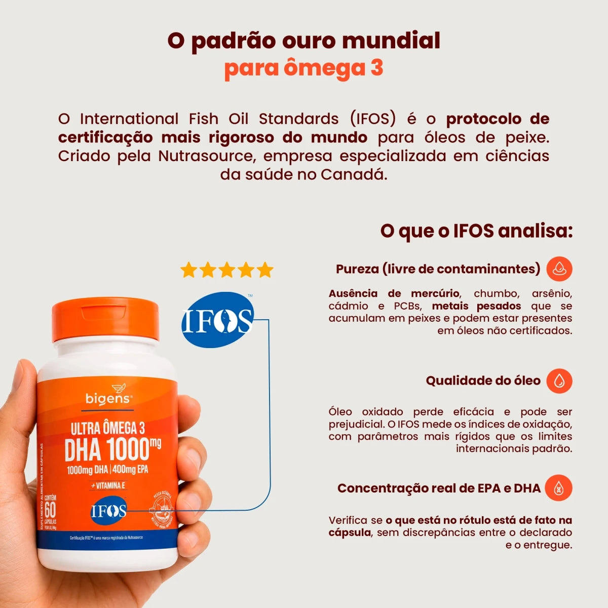 Ultra Ômega 3 | EPA 400mg DHA 1000mg 60 Cápsulas - Ômega 3 - Bigens