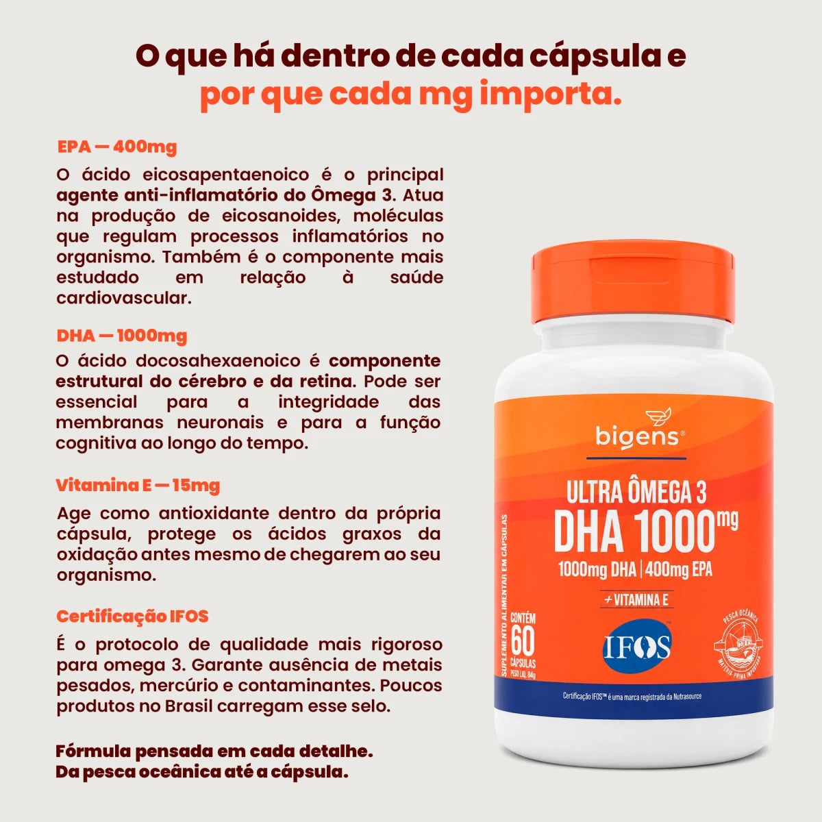 Ultra Ômega 3 | EPA 400mg DHA 1000mg 60 Cápsulas - Ômega 3 - Bigens
