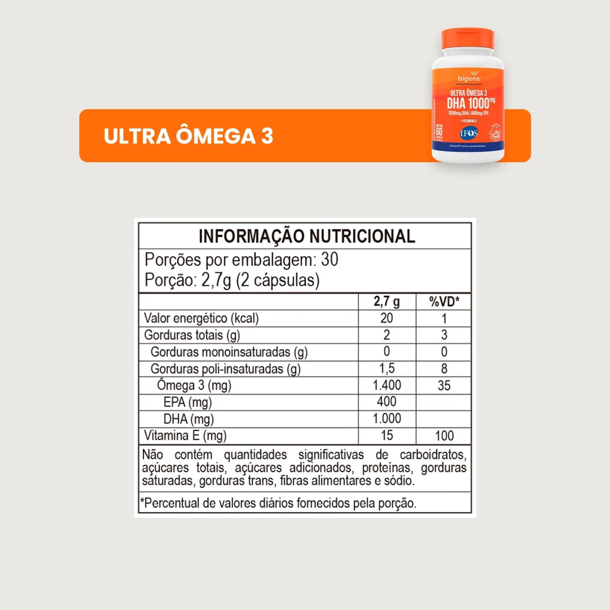 Ultra Ômega 3 | EPA 400mg DHA 1000mg 60 Cápsulas - Ômega 3 - Bigens
