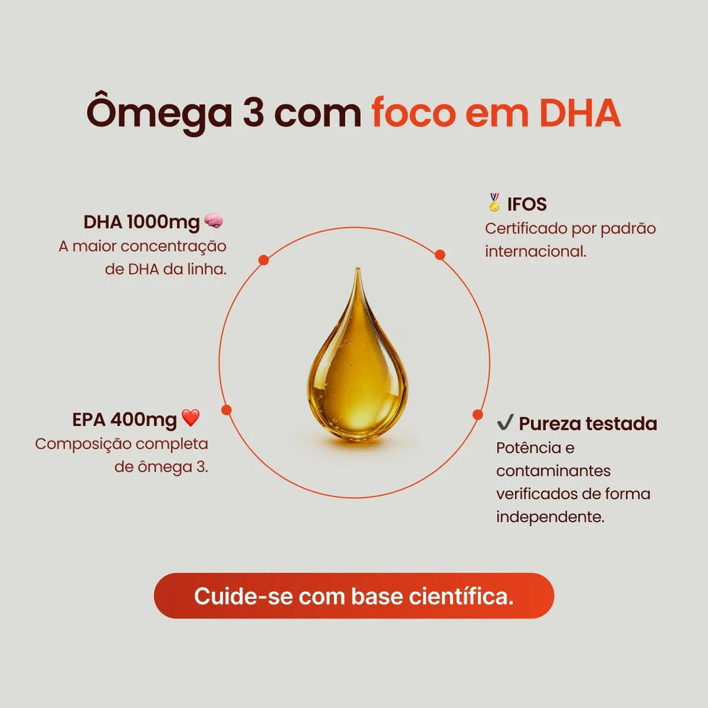 Ultra Ômega 3 | EPA 400mg DHA 1000mg 60 Cápsulas - Ômega 3 - Bigens