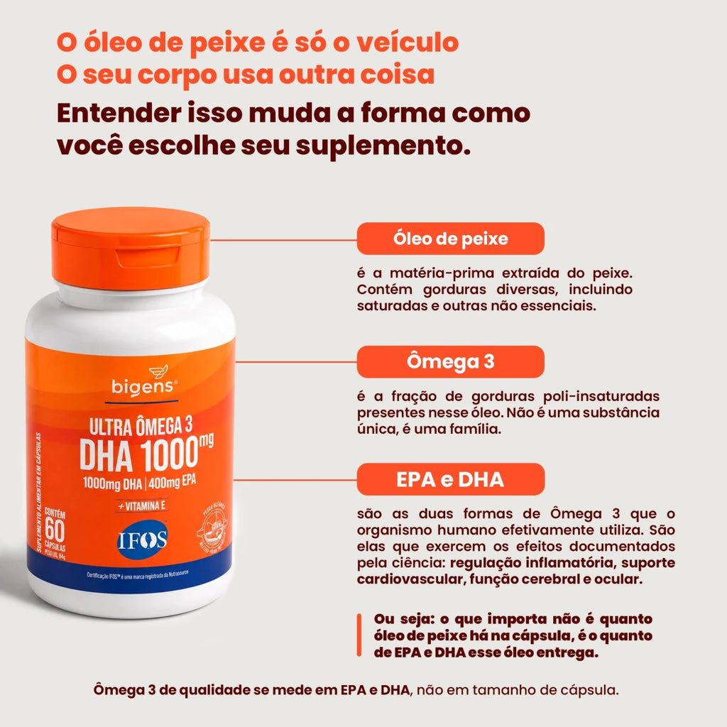 Ultra Ômega 3 | EPA 400mg DHA 1000mg 60 Cápsulas - Ômega 3 - Bigens