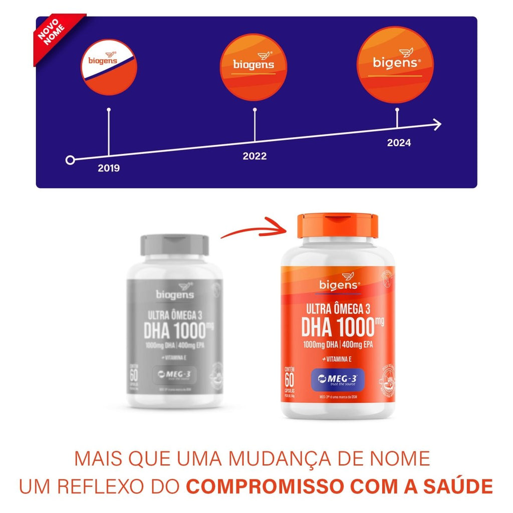 Ultra Ômega 3 | EPA 400mg DHA 1000mg + Vitamina E 60 Cápsulas - Bigens