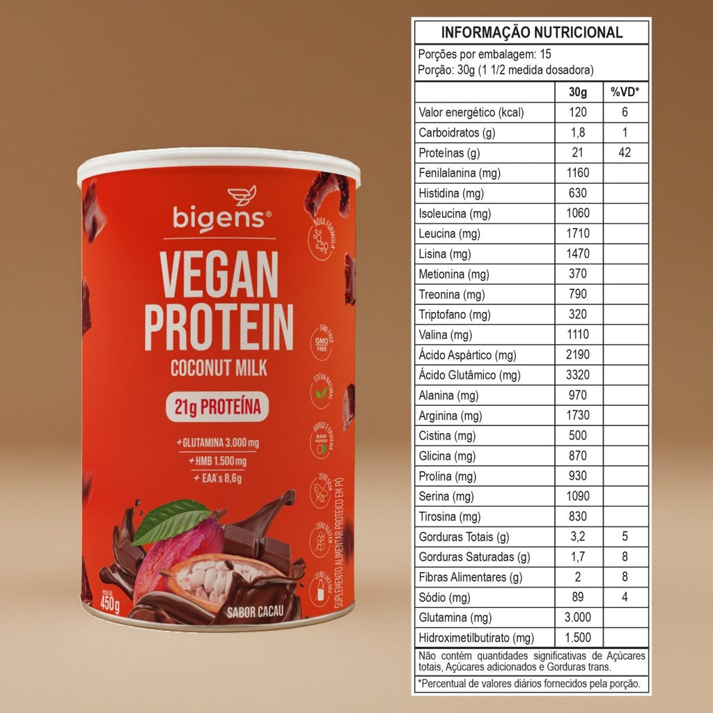 Vegan Protein Cacau | 21g de Proteína 450g - Bigens