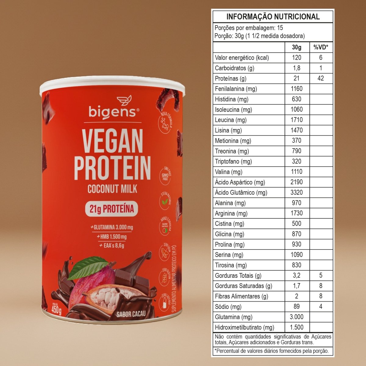Vegan Protein Cacau | 21g de Proteína 450g - Bigens