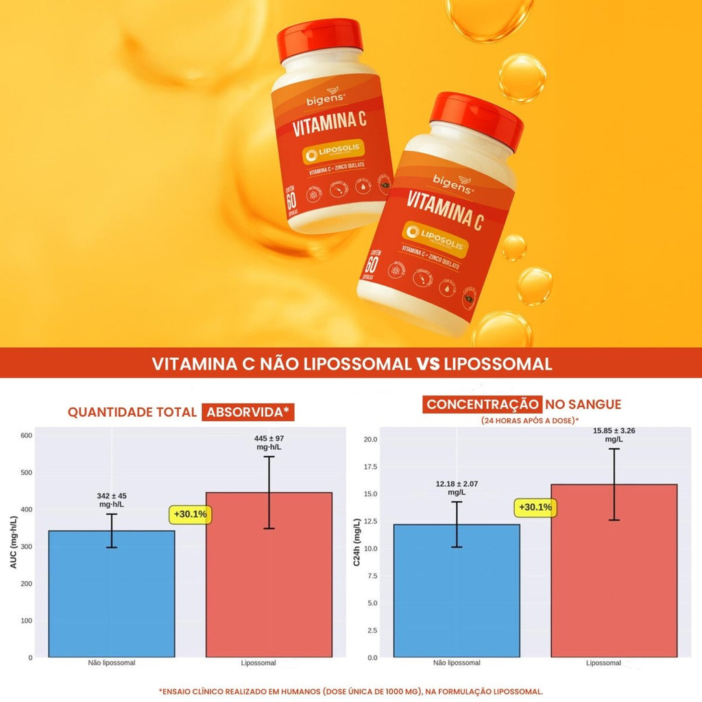 Vitamina C Liposolis® | Vitamina C + Zinco 60 Cápsulas - Bigens