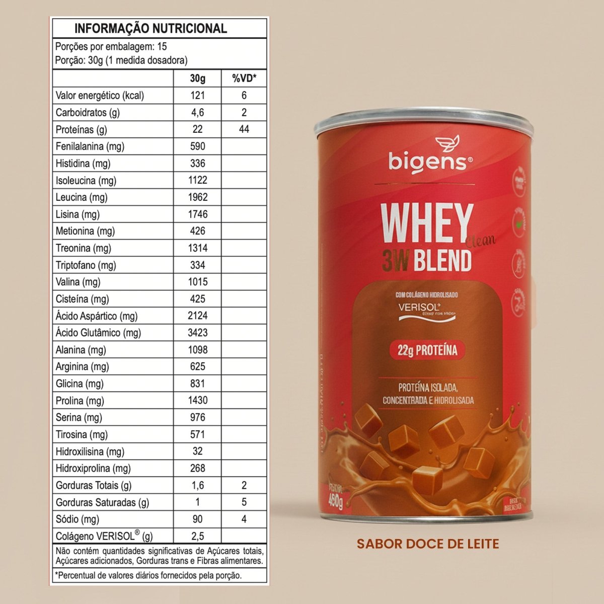 Whey 3W Blend Clean | Sabor Doce de Leite 22g de Proteína 450g - Bigens