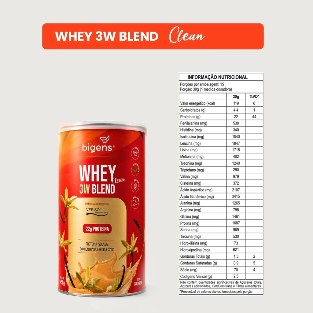 Whey 3W Blend Clean | Whey Isolado, Concentrado e Hidrolisado, Com Colágeno VERISOL®, Sabor Baunilha 22g de Proteína 450g - Bigens